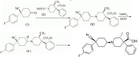 Levocabastine can be prepared by 4-Cyano-4- (4-fluorine phenyl) cyclohexanone with 3-Methyl-4-phenyl-1-ethoxyoxopropyl-methyldichlorosilane-4- piperidine carbonyl carboxylic acid.